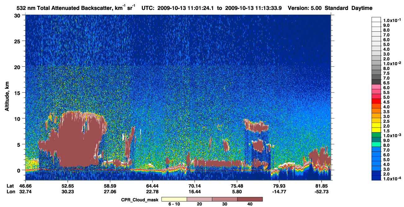 /calipso-imagery/data/BROWSE/production/V5-00/2009-10-13/2009-10-13_10-20-58_V5.00_4_1_cloudsat_ccm.png