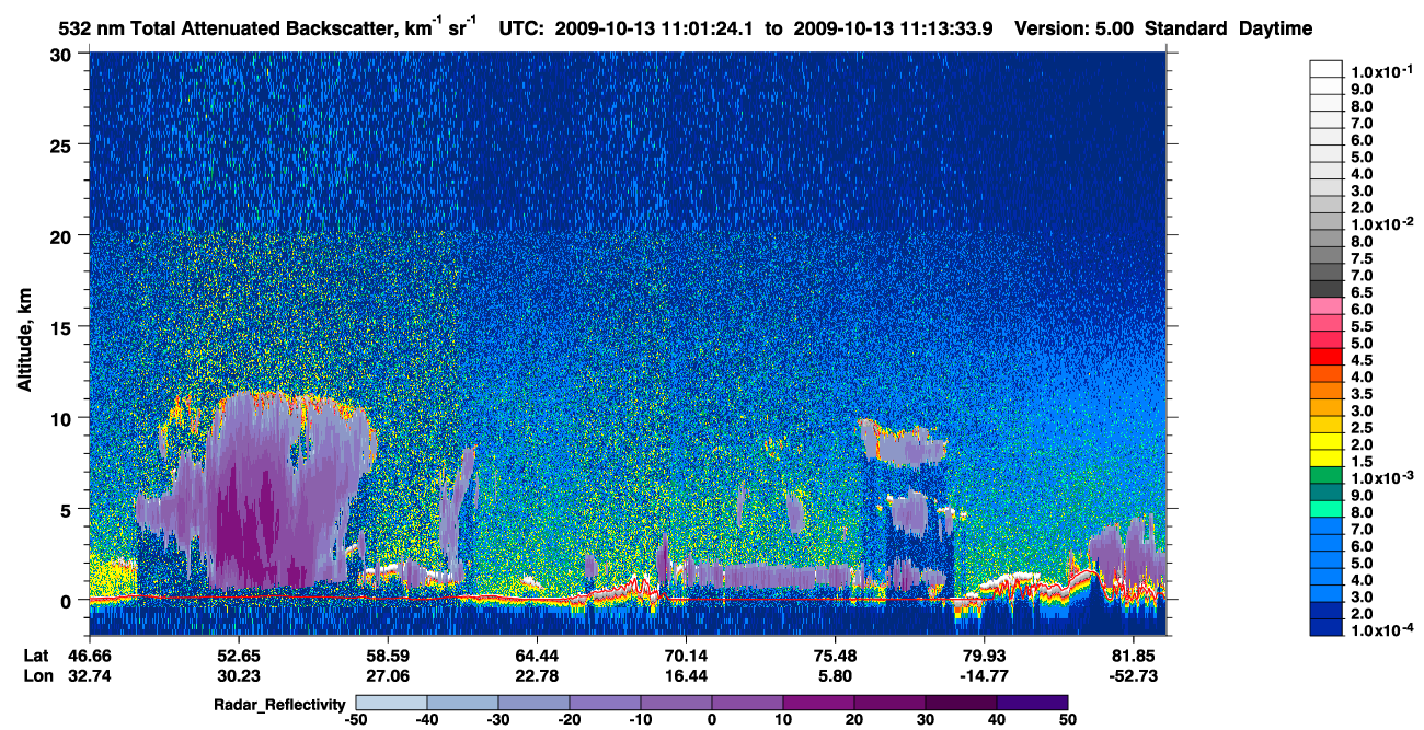 /calipso-imagery/data/BROWSE/production/V5-00/2009-10-13/2009-10-13_10-20-58_V5.00_4_1_cloudsat_rr.png