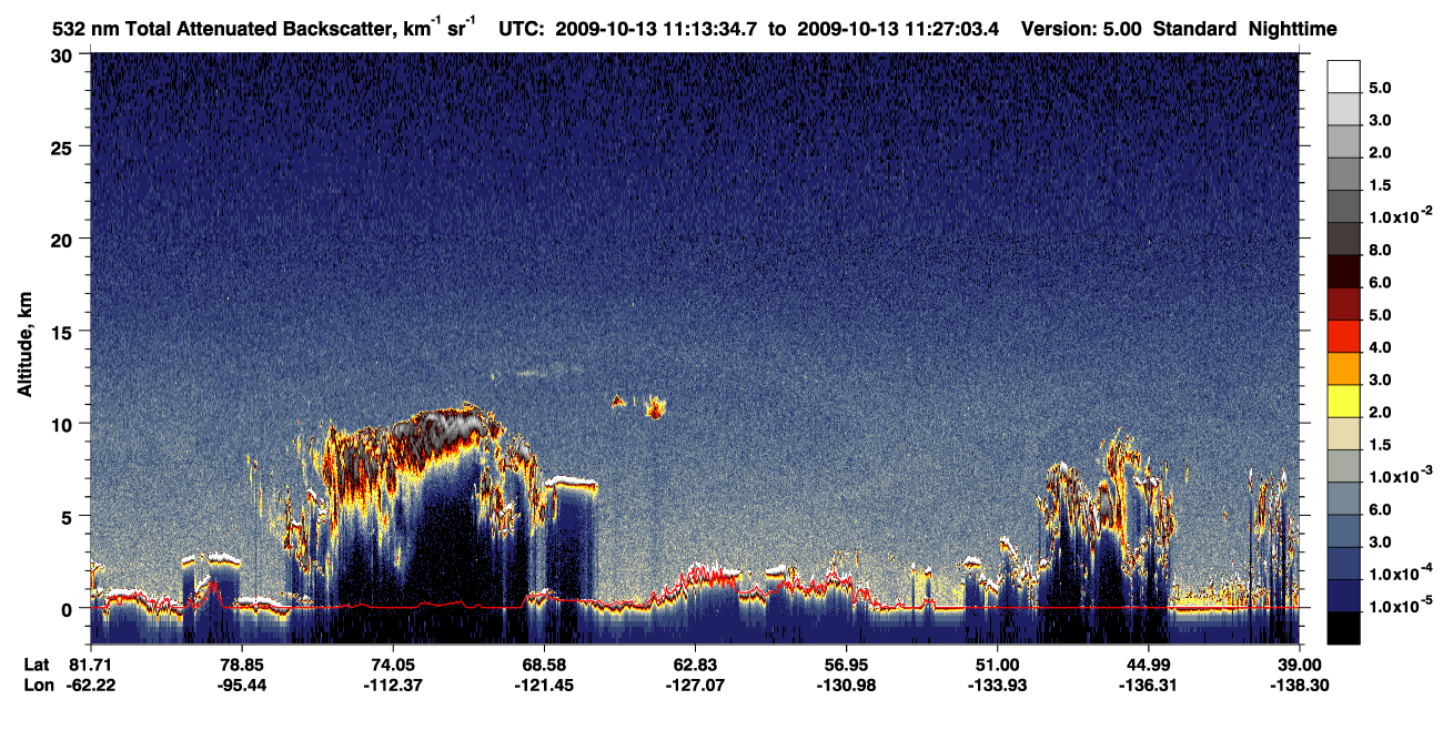 /calipso-imagery/data/BROWSE/production/V5-00/2009-10-13/2009-10-13_11-13-38_V5.00_1_1_CVDcolormap.png image missing