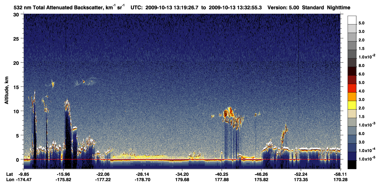 /calipso-imagery/data/BROWSE/production/V5-00/2009-10-13/2009-10-13_12-52-29_V5.00_3_1_CVDcolormap.png image missing