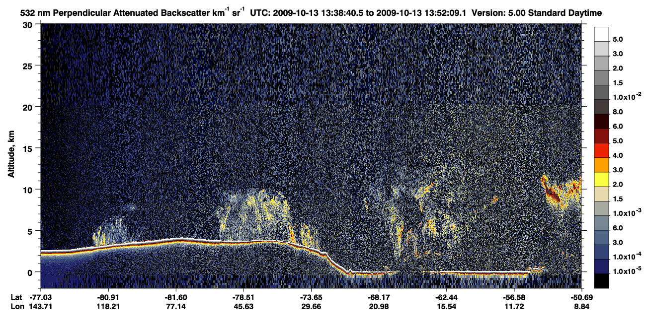 /calipso-imagery/data/BROWSE/production/V5-00/2009-10-13/2009-10-13_13-38-44_V5.00_1_2_CVDcolormap.png image missing