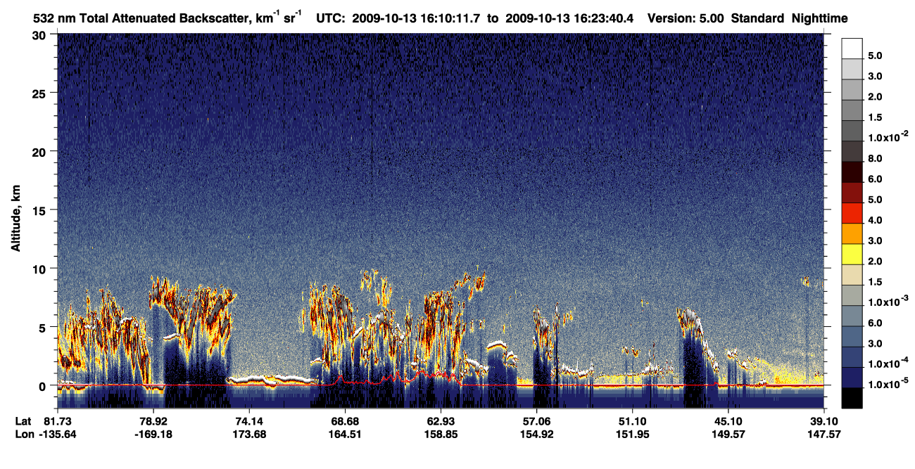 /calipso-imagery/data/BROWSE/production/V5-00/2009-10-13/2009-10-13_16-10-14_V5.00_1_1_CVDcolormap.png image missing