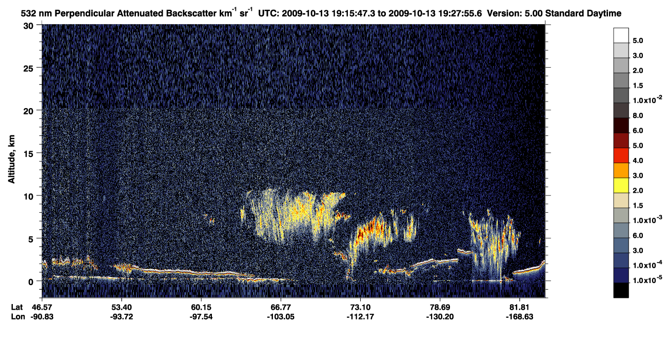 /calipso-imagery/data/BROWSE/production/V5-00/2009-10-13/2009-10-13_18-35-19_V5.00_4_2_CVDcolormap.png image missing
