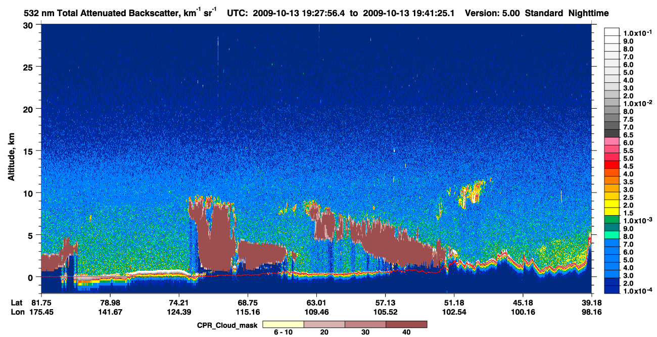 /calipso-imagery/data/BROWSE/production/V5-00/2009-10-13/2009-10-13_19-27-59_V5.00_1_1_cloudsat_ccm.png