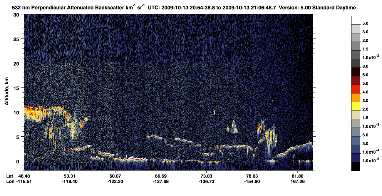 /calipso-imagery/data/BROWSE/production/V5-00/2009-10-13/2009-10-13_20-14-15_V5.00_4_2_CVDcolormap.png image missing