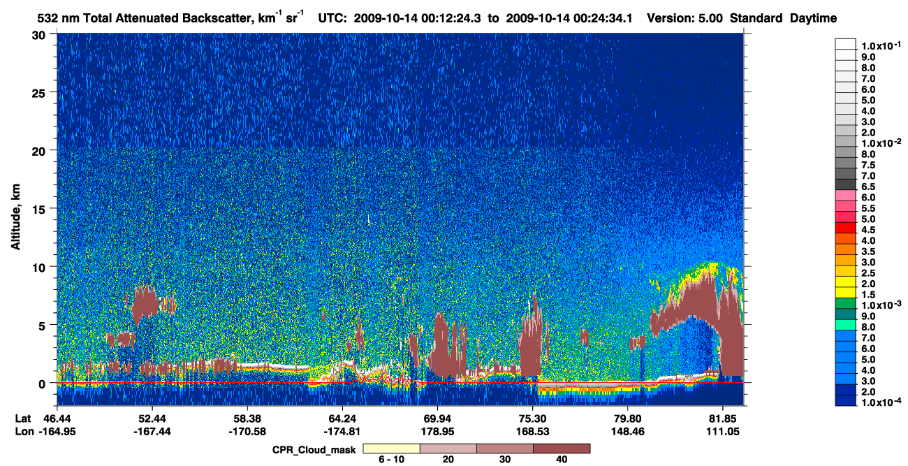 /calipso-imagery/data/BROWSE/production/V5-00/2009-10-13/2009-10-13_23-32-00_V5.00_4_1_cloudsat_ccm.png