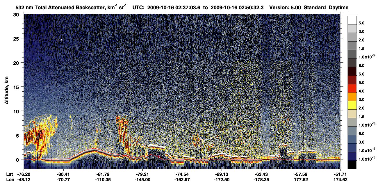 /calipso-imagery/data/BROWSE/production/V5-00/2009-10-16/2009-10-16_02-37-07_V5.00_1_1_CVDcolormap.png image missing