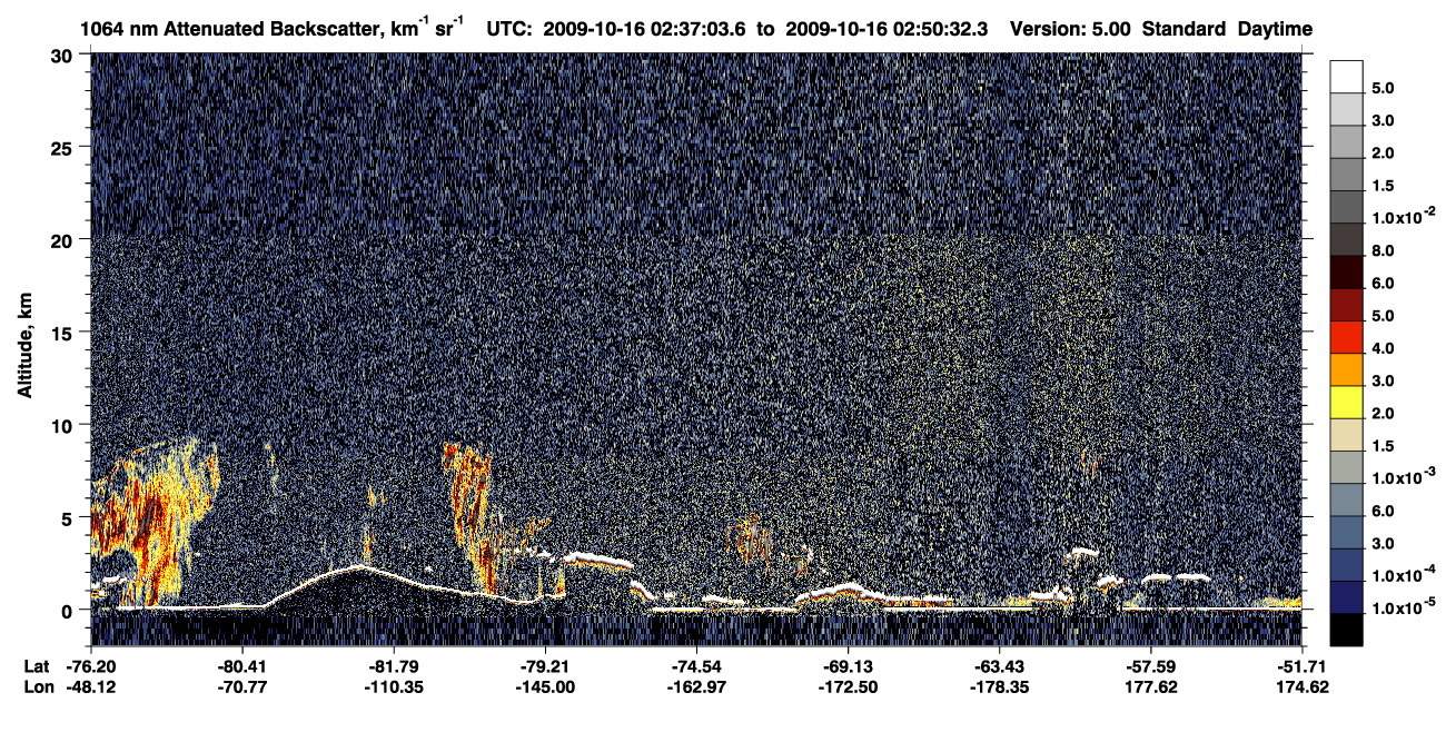 /calipso-imagery/data/BROWSE/production/V5-00/2009-10-16/2009-10-16_02-37-07_V5.00_1_4_CVDcolormap.png image missing
