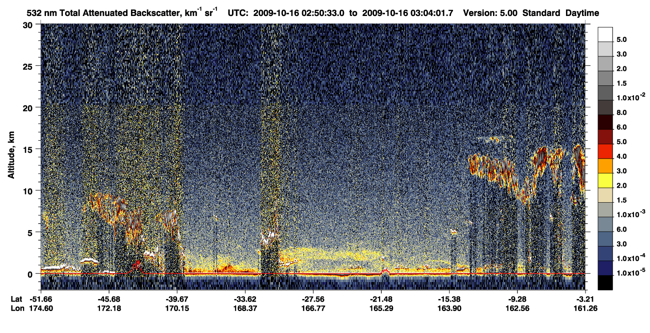 /calipso-imagery/data/BROWSE/production/V5-00/2009-10-16/2009-10-16_02-37-07_V5.00_2_1_CVDcolormap.png image missing
