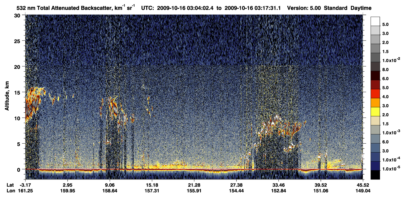 /calipso-imagery/data/BROWSE/production/V5-00/2009-10-16/2009-10-16_02-37-07_V5.00_3_1_CVDcolormap.png image missing