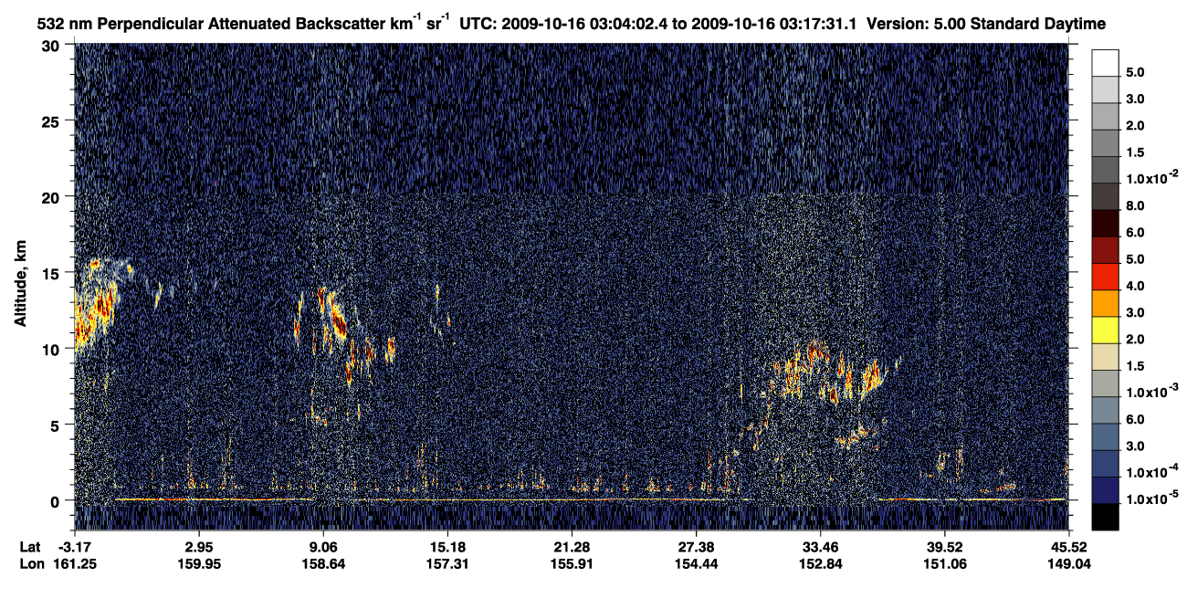 /calipso-imagery/data/BROWSE/production/V5-00/2009-10-16/2009-10-16_02-37-07_V5.00_3_2_CVDcolormap.png image missing