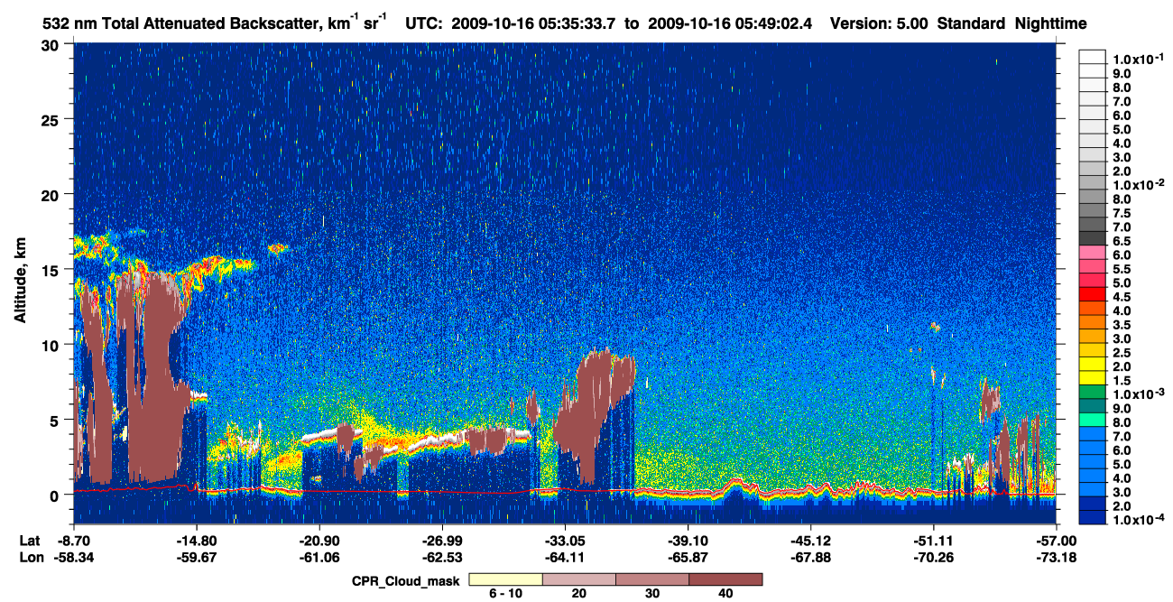 /calipso-imagery/data/BROWSE/production/V5-00/2009-10-16/2009-10-16_05-08-37_V5.00_3_1_cloudsat_ccm.png