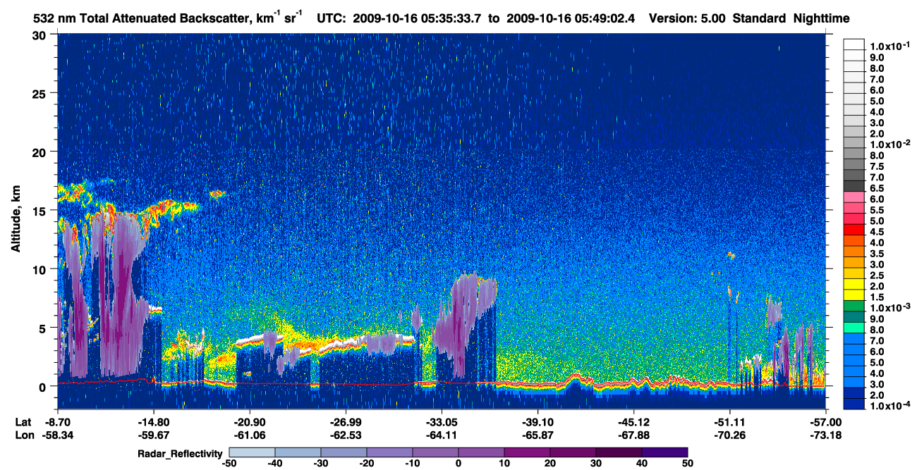 /calipso-imagery/data/BROWSE/production/V5-00/2009-10-16/2009-10-16_05-08-37_V5.00_3_1_cloudsat_rr.png