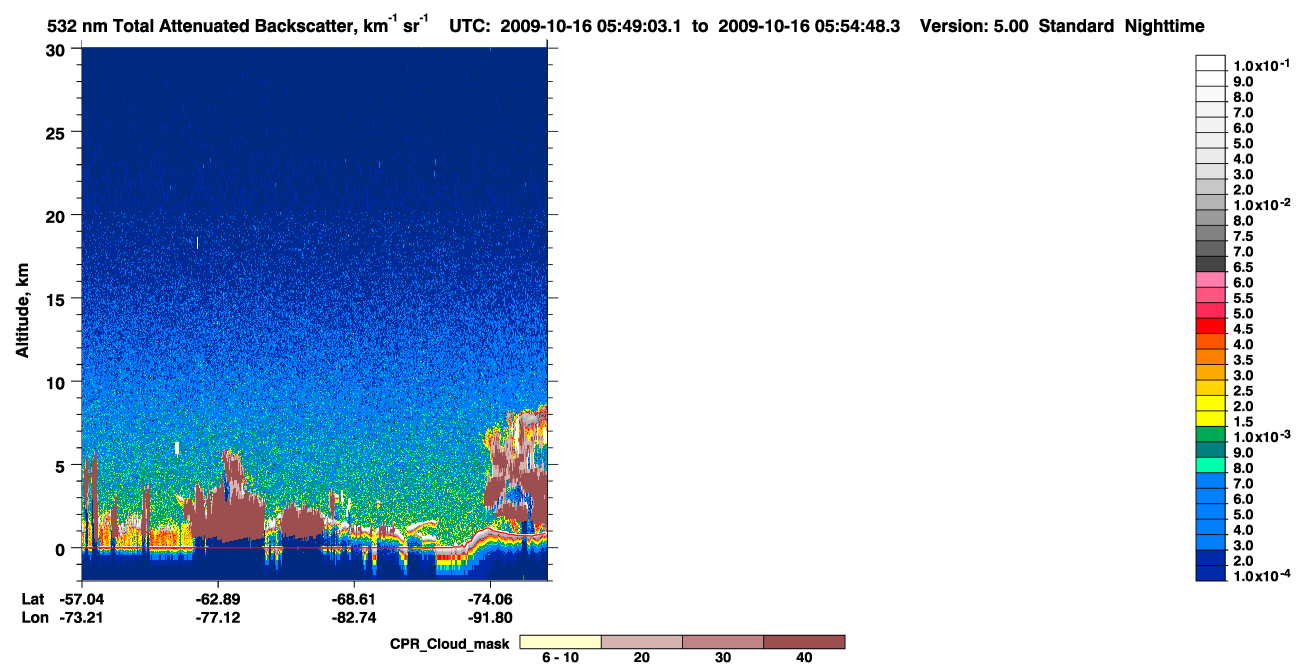 /calipso-imagery/data/BROWSE/production/V5-00/2009-10-16/2009-10-16_05-08-37_V5.00_4_1_cloudsat_ccm.png