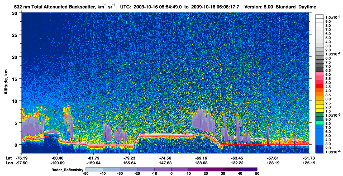 /calipso-imagery/data/BROWSE/production/V5-00/2009-10-16/2009-10-16_05-54-52_V5.00_1_1_cloudsat_rr.png