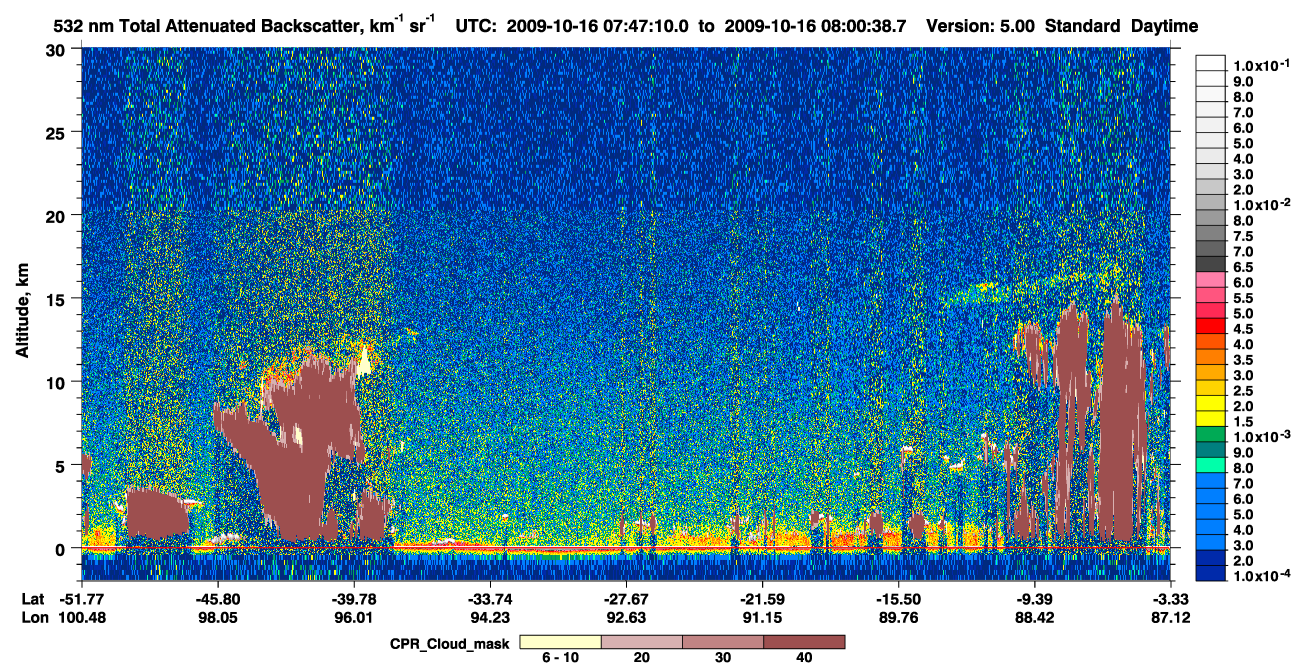 /calipso-imagery/data/BROWSE/production/V5-00/2009-10-16/2009-10-16_07-33-43_V5.00_2_1_cloudsat_ccm.png