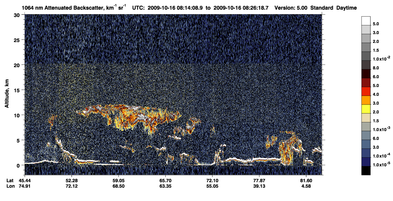 /calipso-imagery/data/BROWSE/production/V5-00/2009-10-16/2009-10-16_07-33-43_V5.00_4_4_CVDcolormap.png image missing