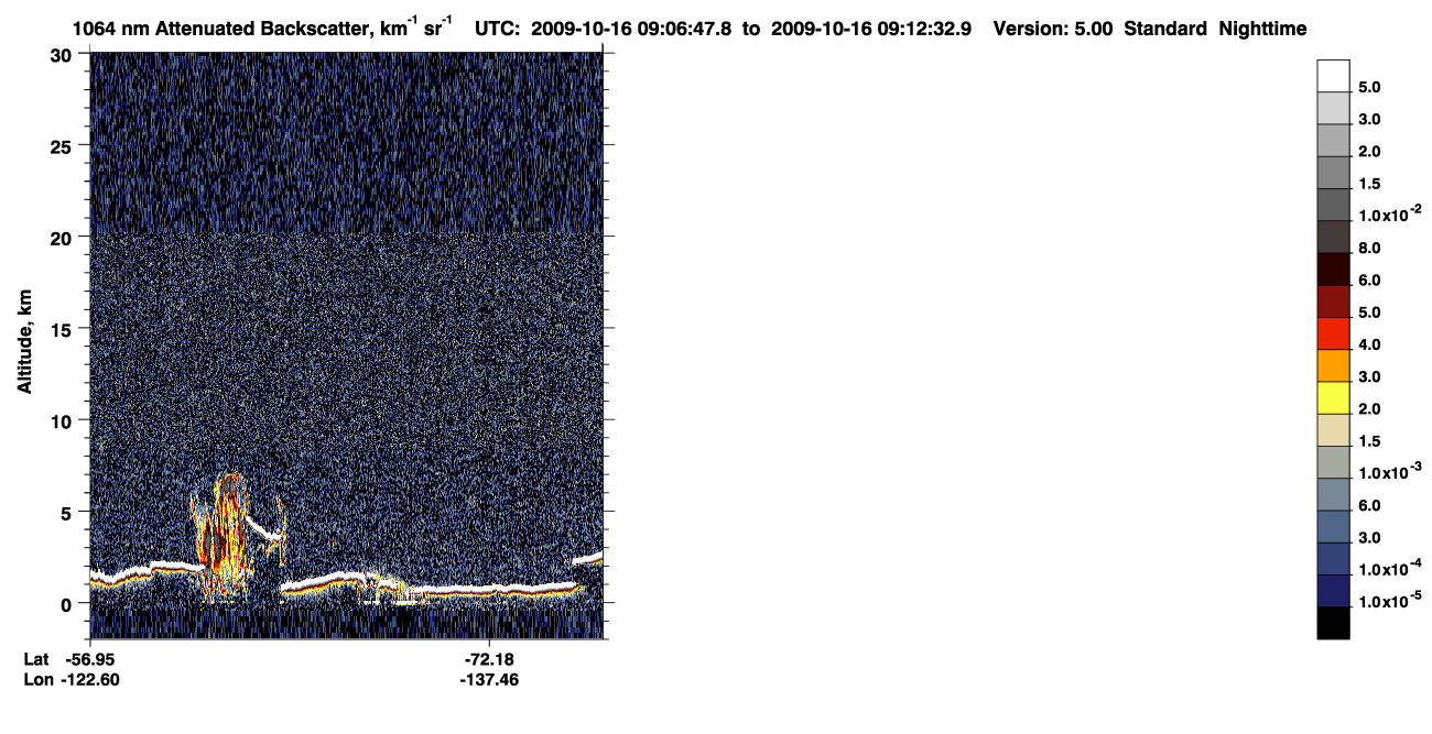 /calipso-imagery/data/BROWSE/production/V5-00/2009-10-16/2009-10-16_08-26-23_V5.00_4_4_CVDcolormap.png image missing