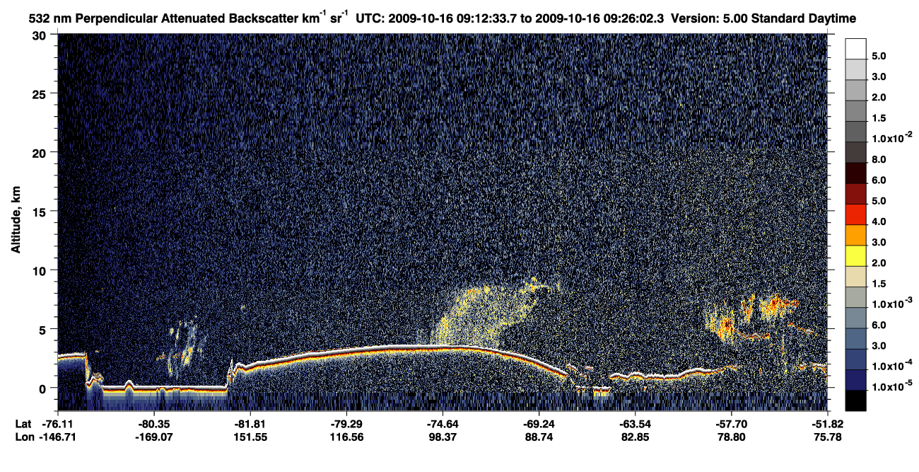 /calipso-imagery/data/BROWSE/production/V5-00/2009-10-16/2009-10-16_09-12-38_V5.00_1_2_CVDcolormap.png image missing