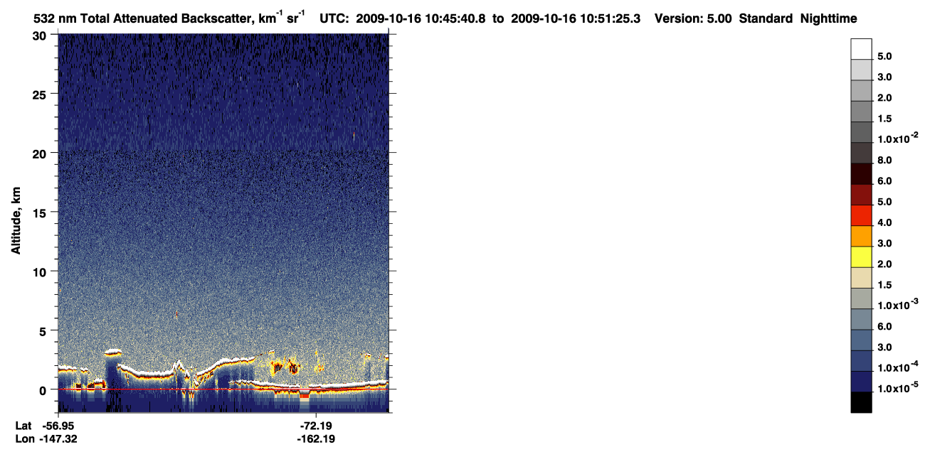 /calipso-imagery/data/BROWSE/production/V5-00/2009-10-16/2009-10-16_10-05-13_V5.00_4_1_CVDcolormap.png image missing