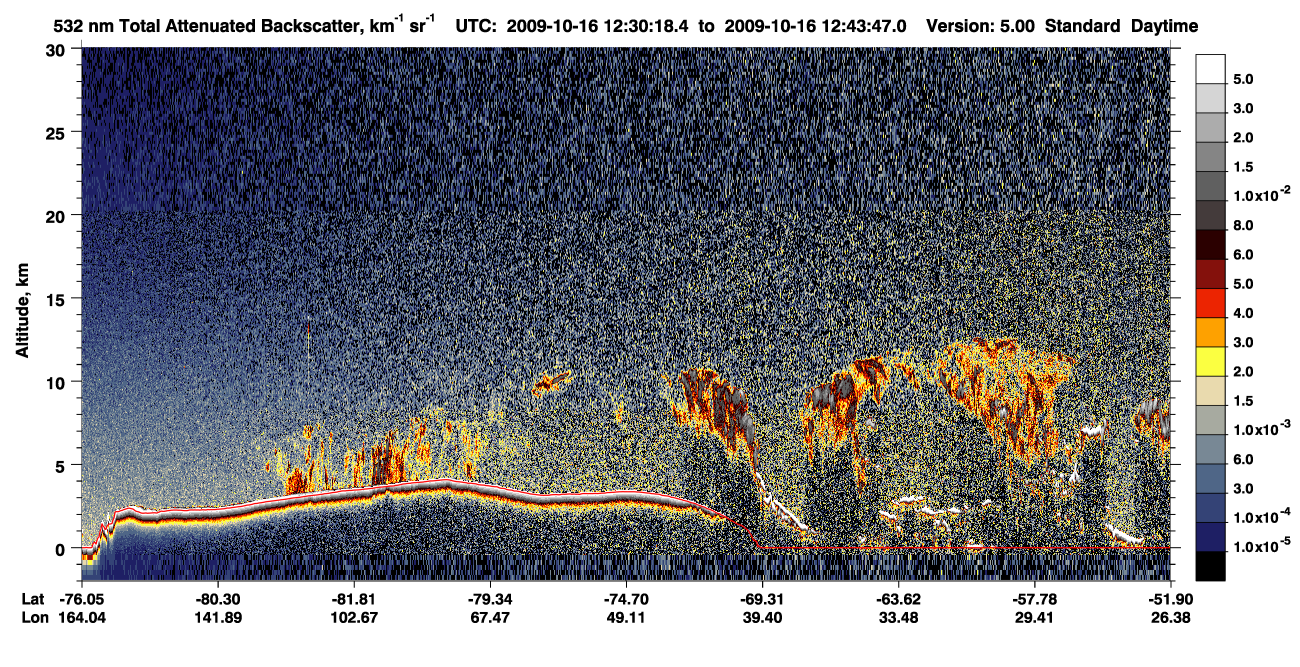 /calipso-imagery/data/BROWSE/production/V5-00/2009-10-16/2009-10-16_12-30-23_V5.00_1_1_CVDcolormap.png image missing