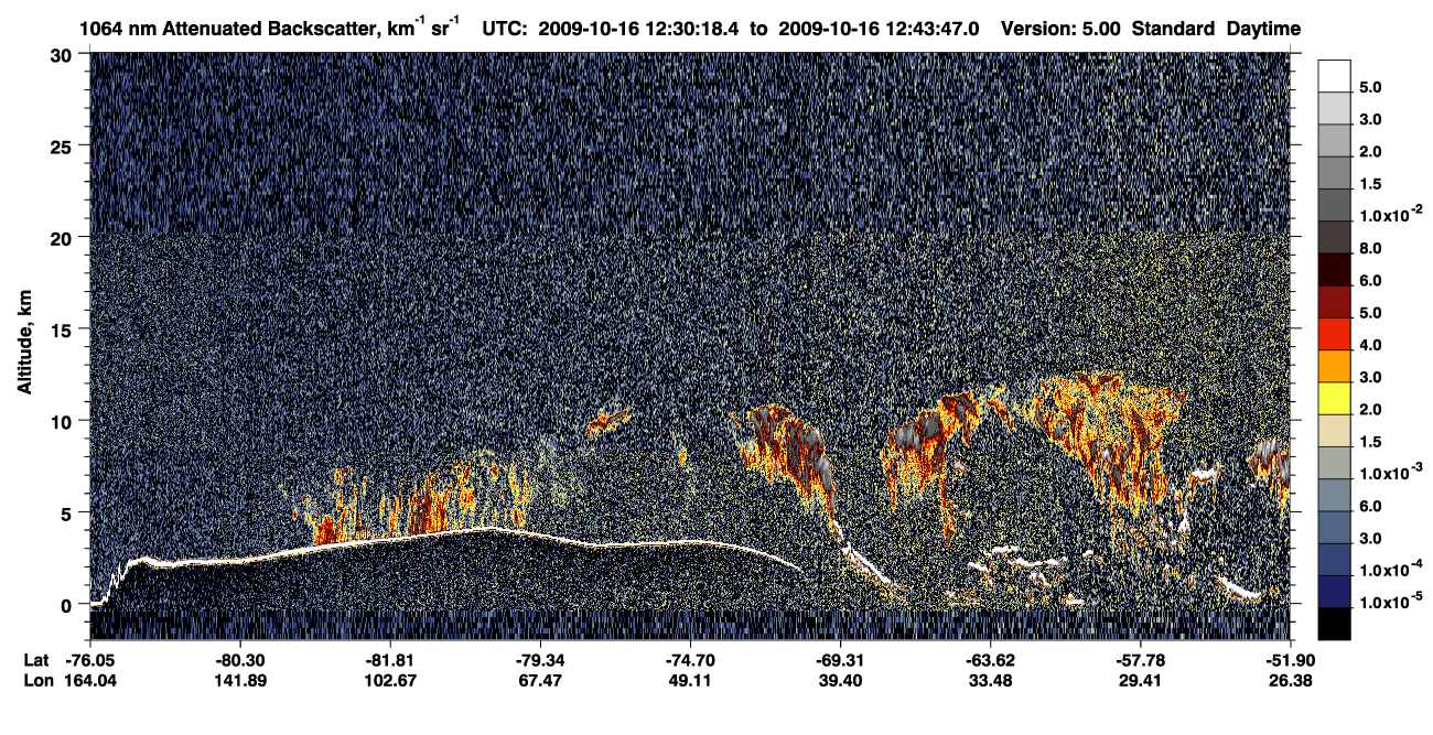 /calipso-imagery/data/BROWSE/production/V5-00/2009-10-16/2009-10-16_12-30-23_V5.00_1_4_CVDcolormap.png image missing