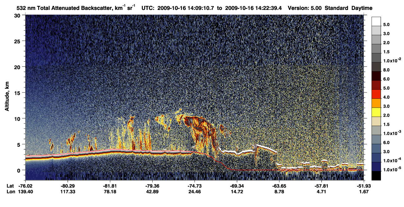 /calipso-imagery/data/BROWSE/production/V5-00/2009-10-16/2009-10-16_14-09-13_V5.00_1_1_CVDcolormap.png image missing