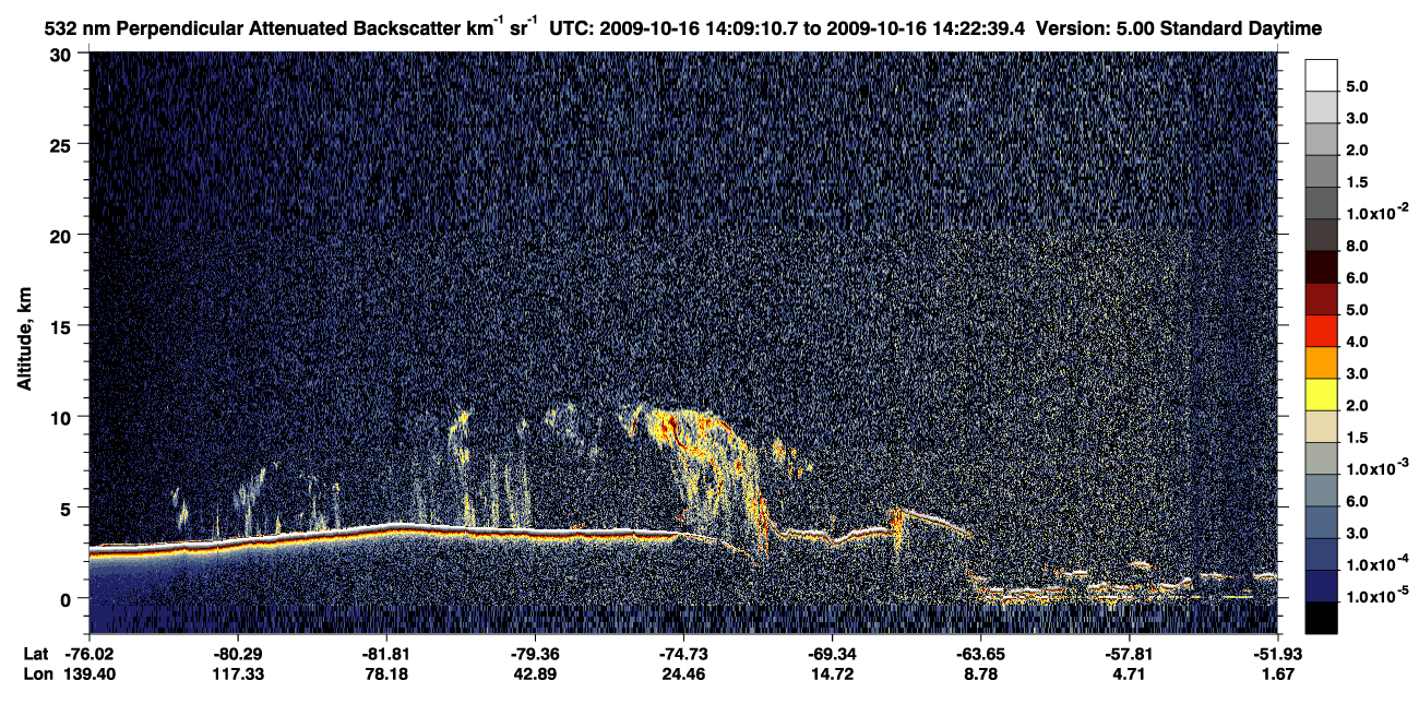 /calipso-imagery/data/BROWSE/production/V5-00/2009-10-16/2009-10-16_14-09-13_V5.00_1_2_CVDcolormap.png image missing