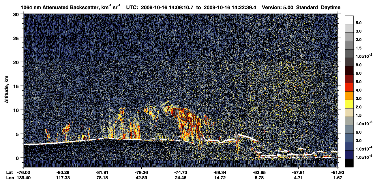 /calipso-imagery/data/BROWSE/production/V5-00/2009-10-16/2009-10-16_14-09-13_V5.00_1_4_CVDcolormap.png image missing