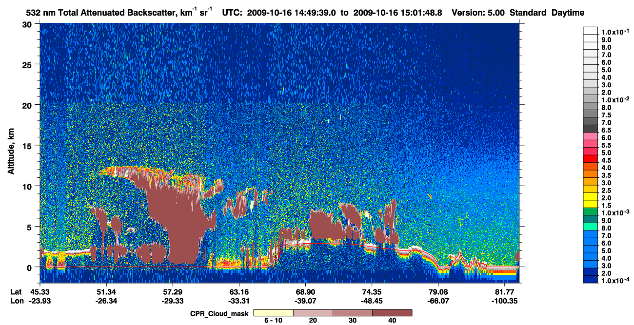 /calipso-imagery/data/BROWSE/production/V5-00/2009-10-16/2009-10-16_14-09-13_V5.00_4_1_cloudsat_ccm.png