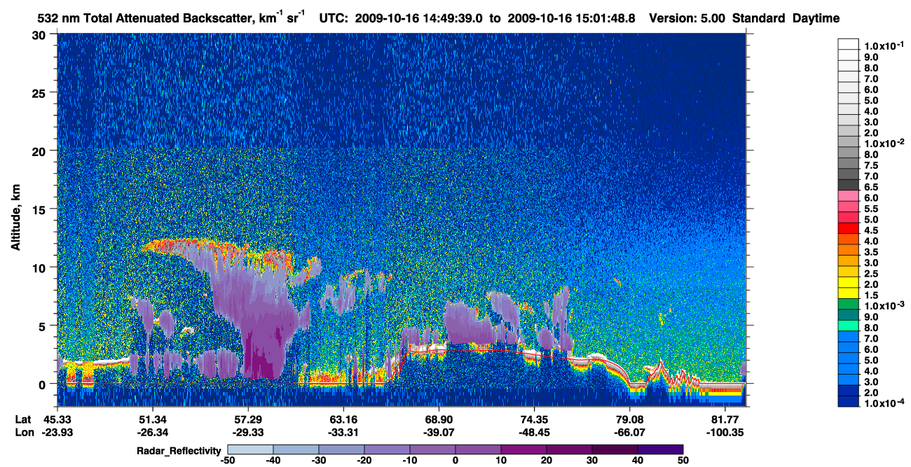/calipso-imagery/data/BROWSE/production/V5-00/2009-10-16/2009-10-16_14-09-13_V5.00_4_1_cloudsat_rr.png