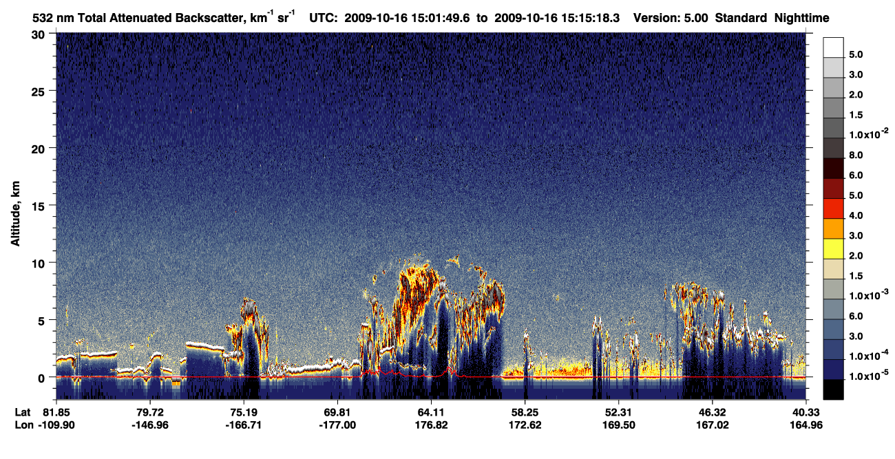 /calipso-imagery/data/BROWSE/production/V5-00/2009-10-16/2009-10-16_15-01-54_V5.00_1_1_CVDcolormap.png image missing