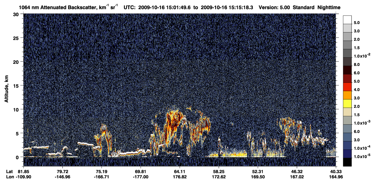/calipso-imagery/data/BROWSE/production/V5-00/2009-10-16/2009-10-16_15-01-54_V5.00_1_4_CVDcolormap.png image missing