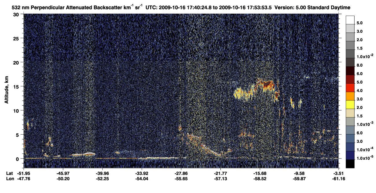 /calipso-imagery/data/BROWSE/production/V5-00/2009-10-16/2009-10-16_17-26-59_V5.00_2_2_CVDcolormap.png image missing