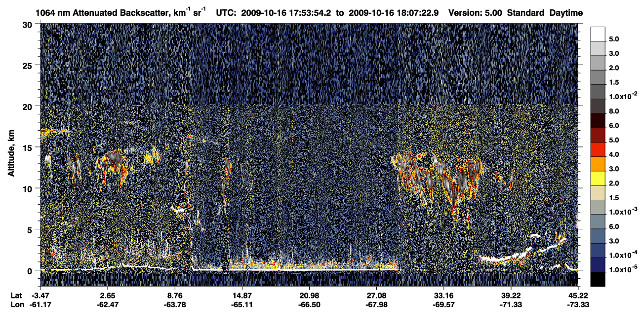 /calipso-imagery/data/BROWSE/production/V5-00/2009-10-16/2009-10-16_17-26-59_V5.00_3_4_CVDcolormap.png image missing