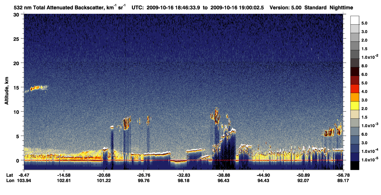 /calipso-imagery/data/BROWSE/production/V5-00/2009-10-16/2009-10-16_18-19-39_V5.00_3_1_CVDcolormap.png image missing
