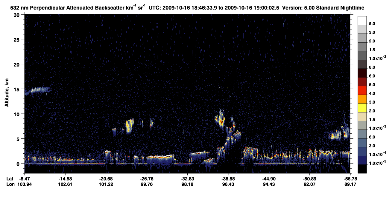 /calipso-imagery/data/BROWSE/production/V5-00/2009-10-16/2009-10-16_18-19-39_V5.00_3_2_CVDcolormap.png image missing