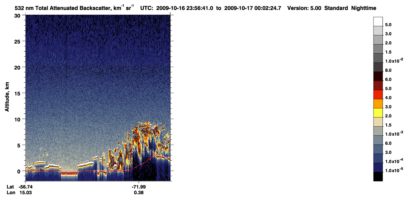 /calipso-imagery/data/BROWSE/production/V5-00/2009-10-16/2009-10-16_23-16-15_V5.00_4_1_CVDcolormap.png image missing