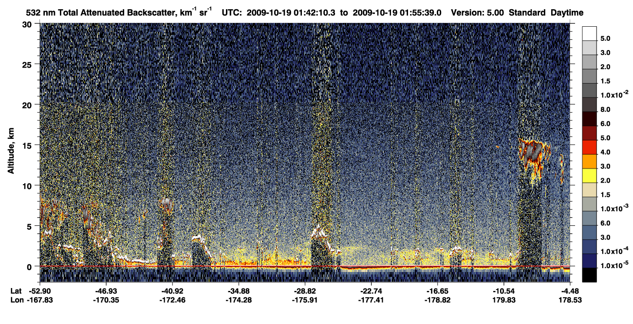 /calipso-imagery/data/BROWSE/production/V5-00/2009-10-19/2009-10-19_01-28-41_V5.00_2_1_CVDcolormap.png image missing