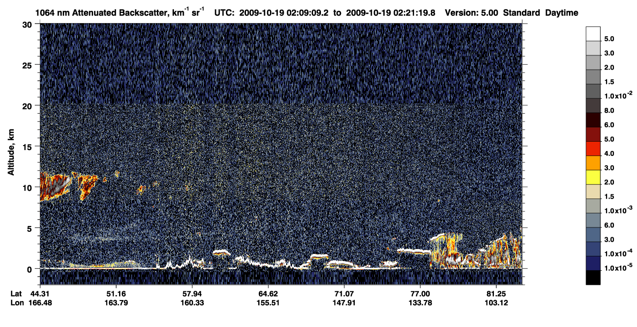 /calipso-imagery/data/BROWSE/production/V5-00/2009-10-19/2009-10-19_01-28-41_V5.00_4_4_CVDcolormap.png image missing