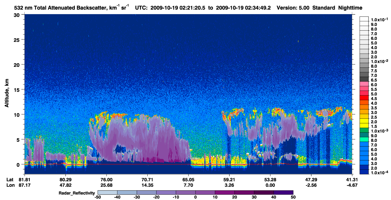/calipso-imagery/data/BROWSE/production/V5-00/2009-10-19/2009-10-19_02-21-21_V5.00_1_1_cloudsat_rr.png