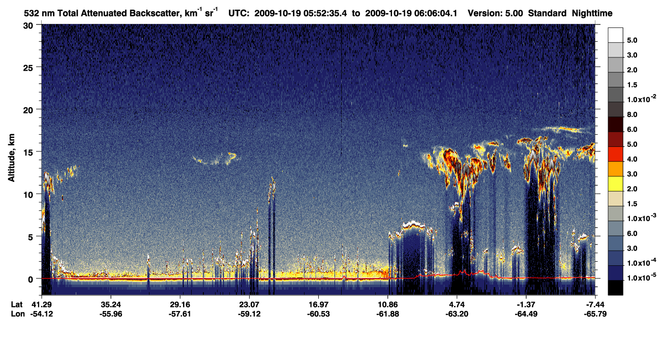 /calipso-imagery/data/BROWSE/production/V5-00/2009-10-19/2009-10-19_05-39-07_V5.00_2_1_CVDcolormap.png image missing