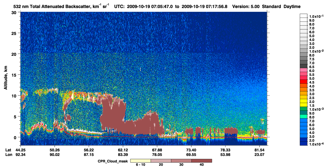 /calipso-imagery/data/BROWSE/production/V5-00/2009-10-19/2009-10-19_06-25-22_V5.00_4_1_cloudsat_ccm.png