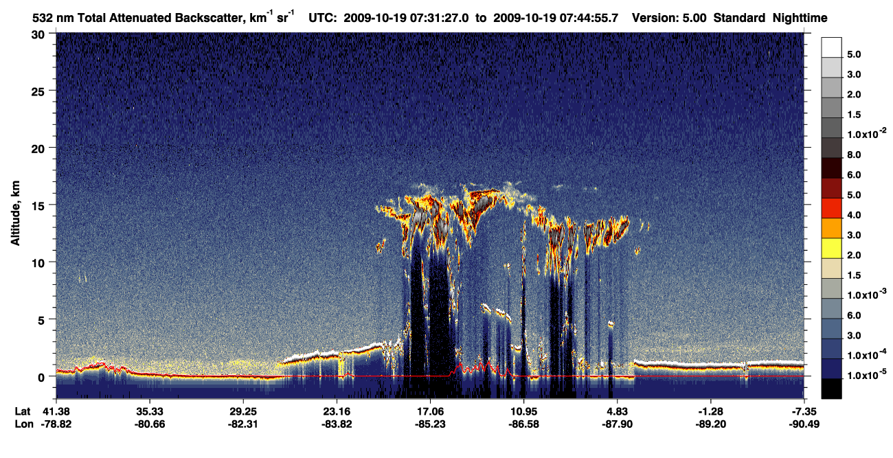 /calipso-imagery/data/BROWSE/production/V5-00/2009-10-19/2009-10-19_07-18-02_V5.00_2_1_CVDcolormap.png image missing