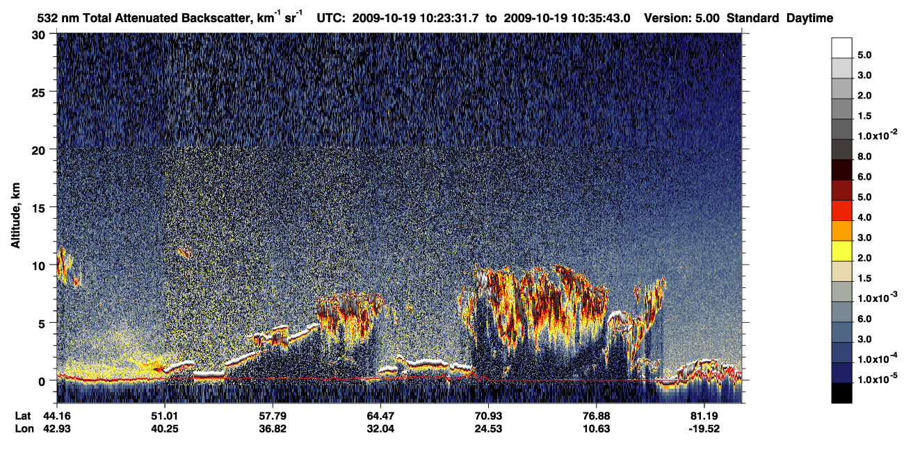 /calipso-imagery/data/BROWSE/production/V5-00/2009-10-19/2009-10-19_09-43-07_V5.00_4_1_CVDcolormap.png image missing
