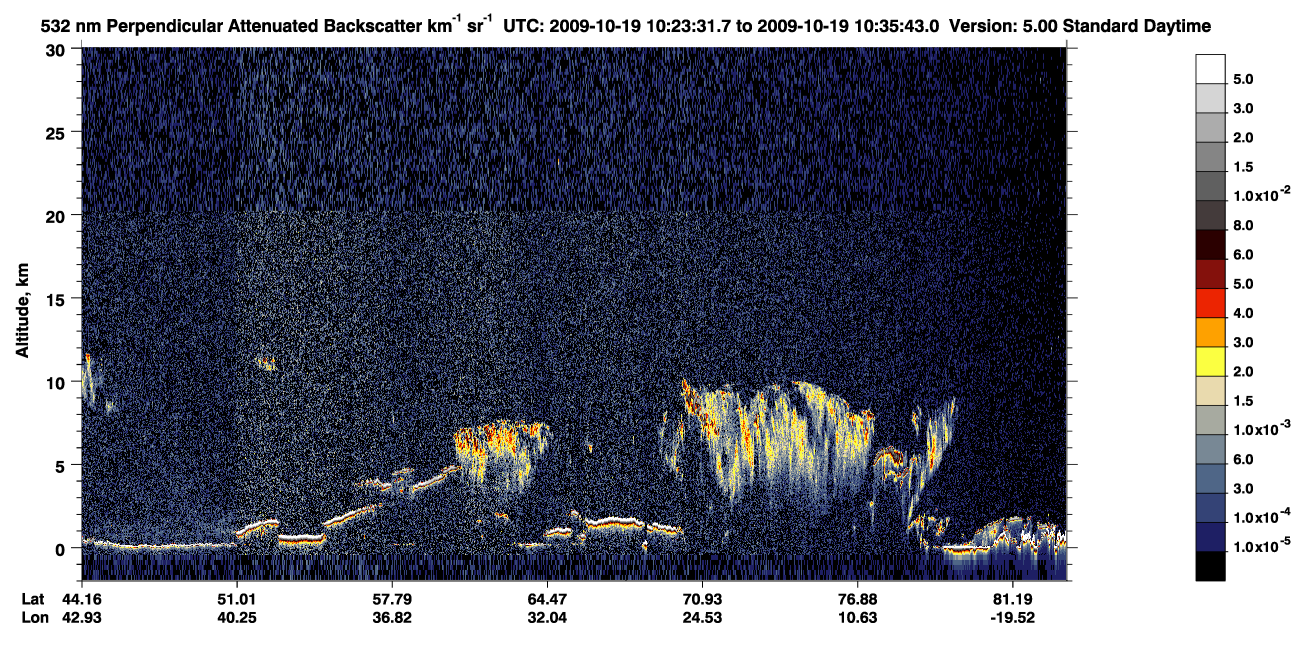 /calipso-imagery/data/BROWSE/production/V5-00/2009-10-19/2009-10-19_09-43-07_V5.00_4_2_CVDcolormap.png image missing