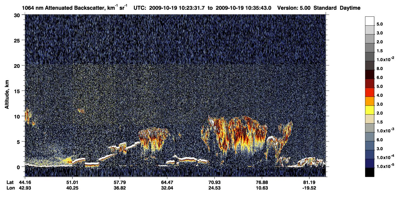 /calipso-imagery/data/BROWSE/production/V5-00/2009-10-19/2009-10-19_09-43-07_V5.00_4_4_CVDcolormap.png image missing