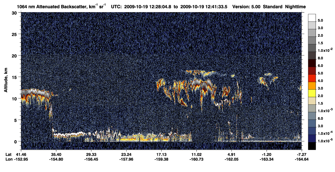 /calipso-imagery/data/BROWSE/production/V5-00/2009-10-19/2009-10-19_12-14-38_V5.00_2_4_CVDcolormap.png image missing