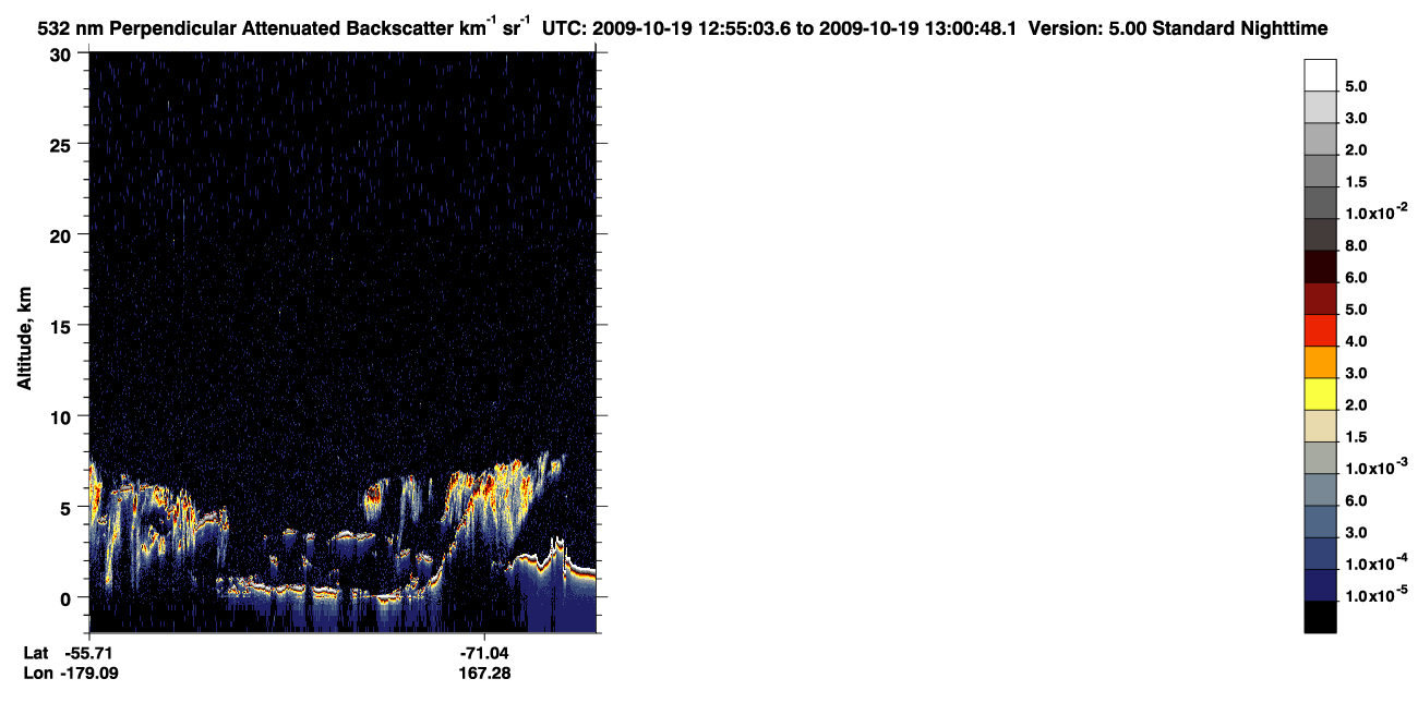 /calipso-imagery/data/BROWSE/production/V5-00/2009-10-19/2009-10-19_12-14-38_V5.00_4_2_CVDcolormap.png image missing