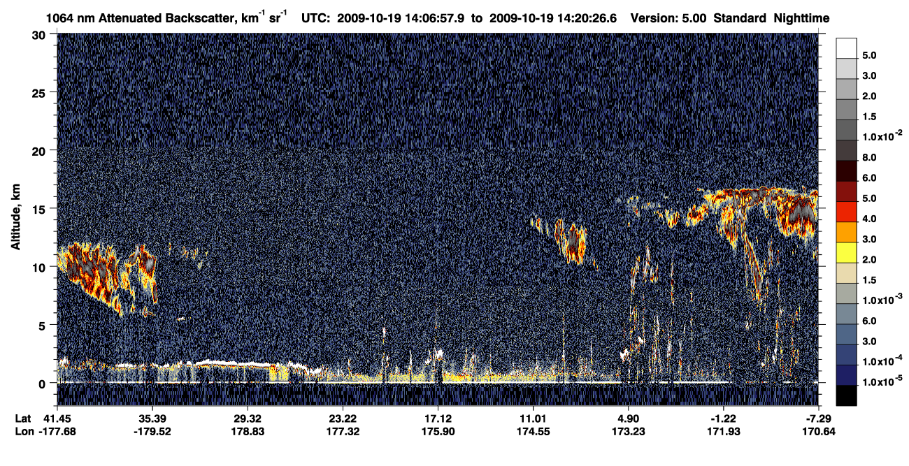 /calipso-imagery/data/BROWSE/production/V5-00/2009-10-19/2009-10-19_13-53-33_V5.00_2_4_CVDcolormap.png image missing